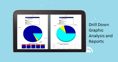 DataScope Tablet